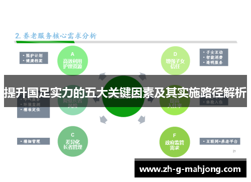 提升国足实力的五大关键因素及其实施路径解析