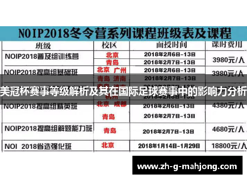 美冠杯赛事等级解析及其在国际足球赛事中的影响力分析
