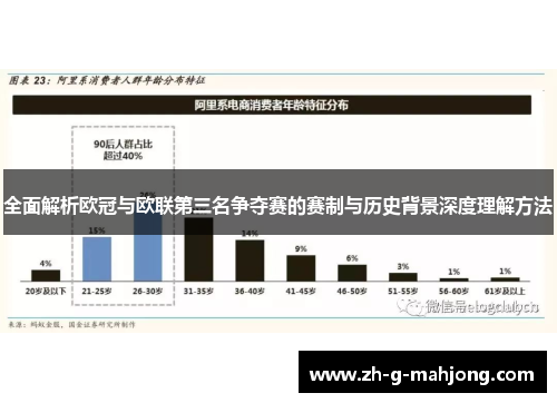 全面解析欧冠与欧联第三名争夺赛的赛制与历史背景深度理解方法 全面解析欧冠与欧联第三名争夺赛的赛制与历史背景深度理解方法