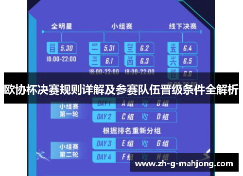 欧协杯决赛规则详解及参赛队伍晋级条件全解析 欧协杯决赛规则详解及参赛队伍晋级条件全解析