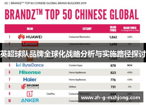 英超球队品牌全球化战略分析与实施路径探讨