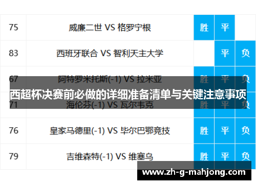 西超杯决赛前必做的详细准备清单与关键注意事项