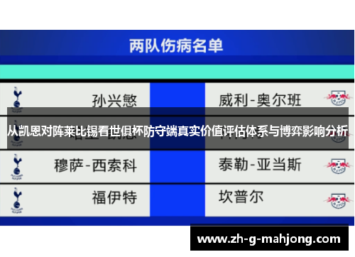 从凯恩对阵莱比锡看世俱杯防守端真实价值评估体系与博弈影响分析