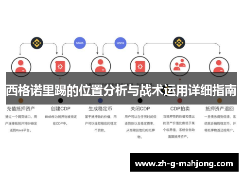 西格诺里踢的位置分析与战术运用详细指南 西格诺里踢的位置分析与战术运用详细指南