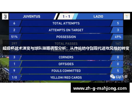 超级杯战术演变与球队策略调整分析：从传统防守到现代进攻风格的转变