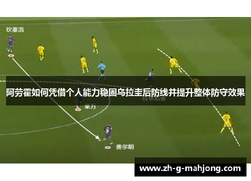 阿劳霍如何凭借个人能力稳固乌拉圭后防线并提升整体防守效果