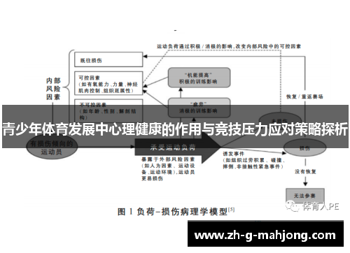 青少年体育发展中心理健康的作用与竞技压力应对策略探析